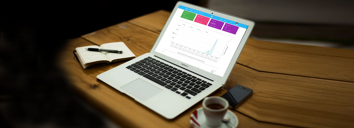Business CRM